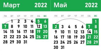 Когда будем отдыхать и работать в 2022 году? Опубликовали график переноса рабочих дней
