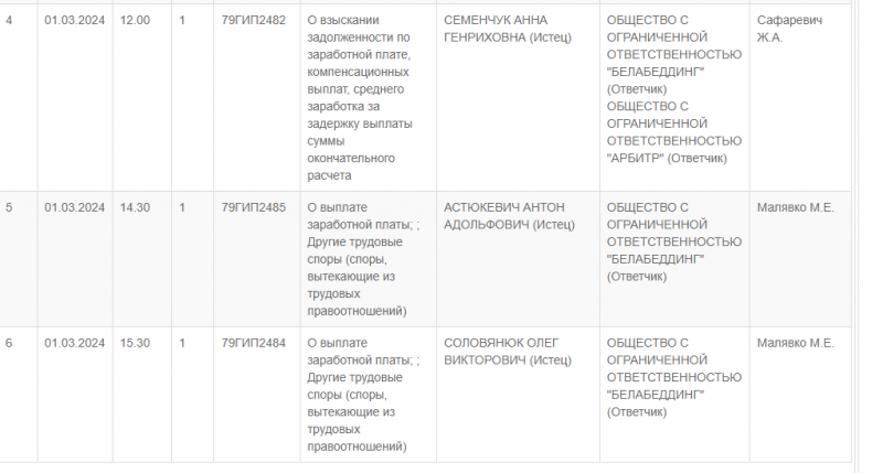 Скриншот из расписания судов