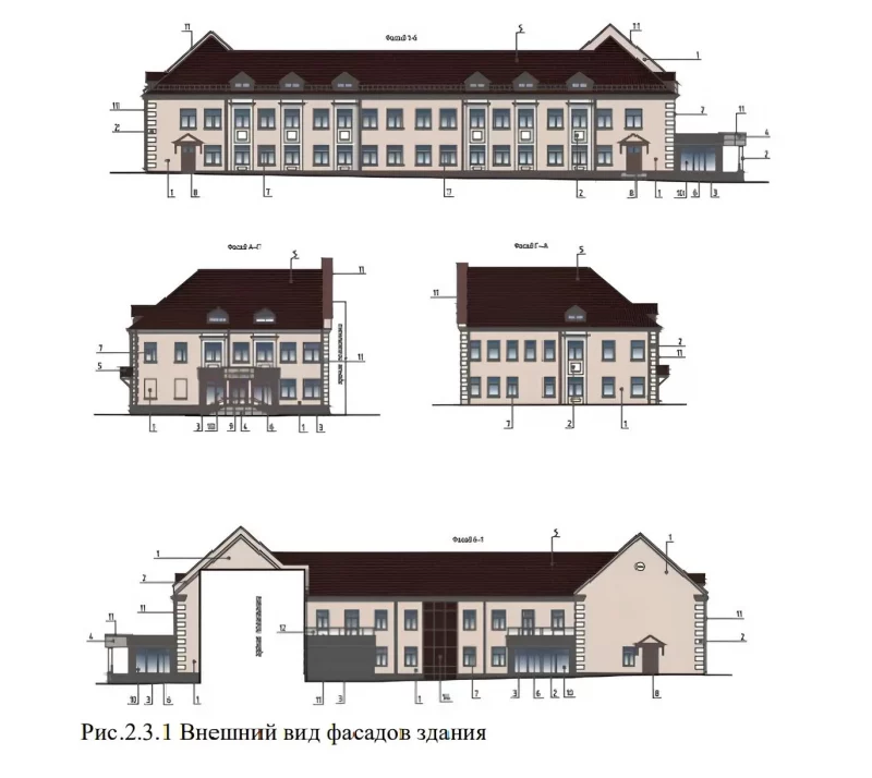 Вот как будет выглядеть бывший центр «Прамень» после реконструкции Здание центра "Прамень"