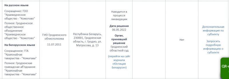 Ліквідацыя "Краязнаўчага таварыства - Коматава". Скрыншот Hrodna.life