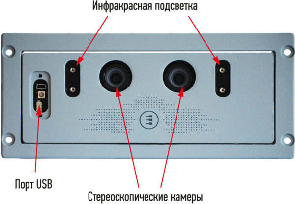 Счетчик пассажиров