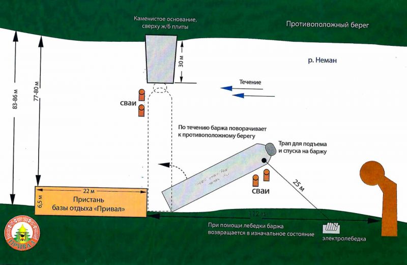 Баржа для пераправы з'явіцца на Нёмане замест новага моста