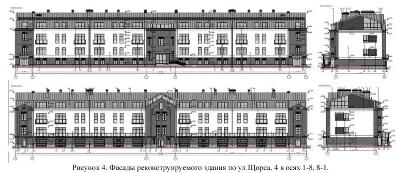 Праект на Шчорса з першай справаздачы па АУНА