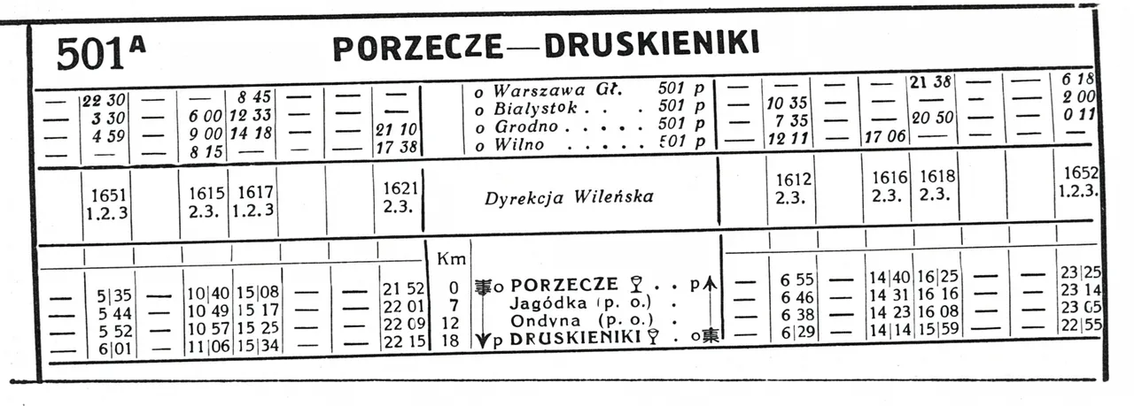 Расписание движения по линии Поречье — Друскеники зимой 1937-1938 годов. Источник: личный архив автора